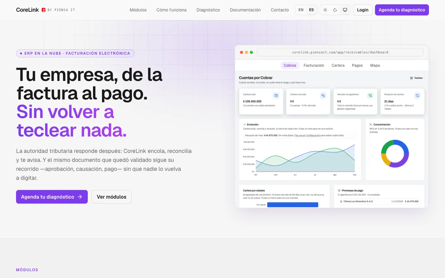 CoreLink — dashboard