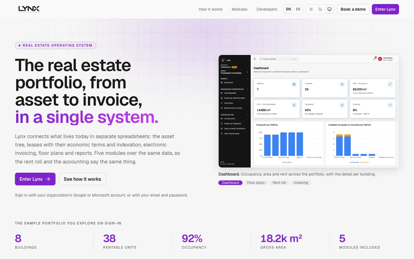 Lynx — Sistema operativo inmobiliario